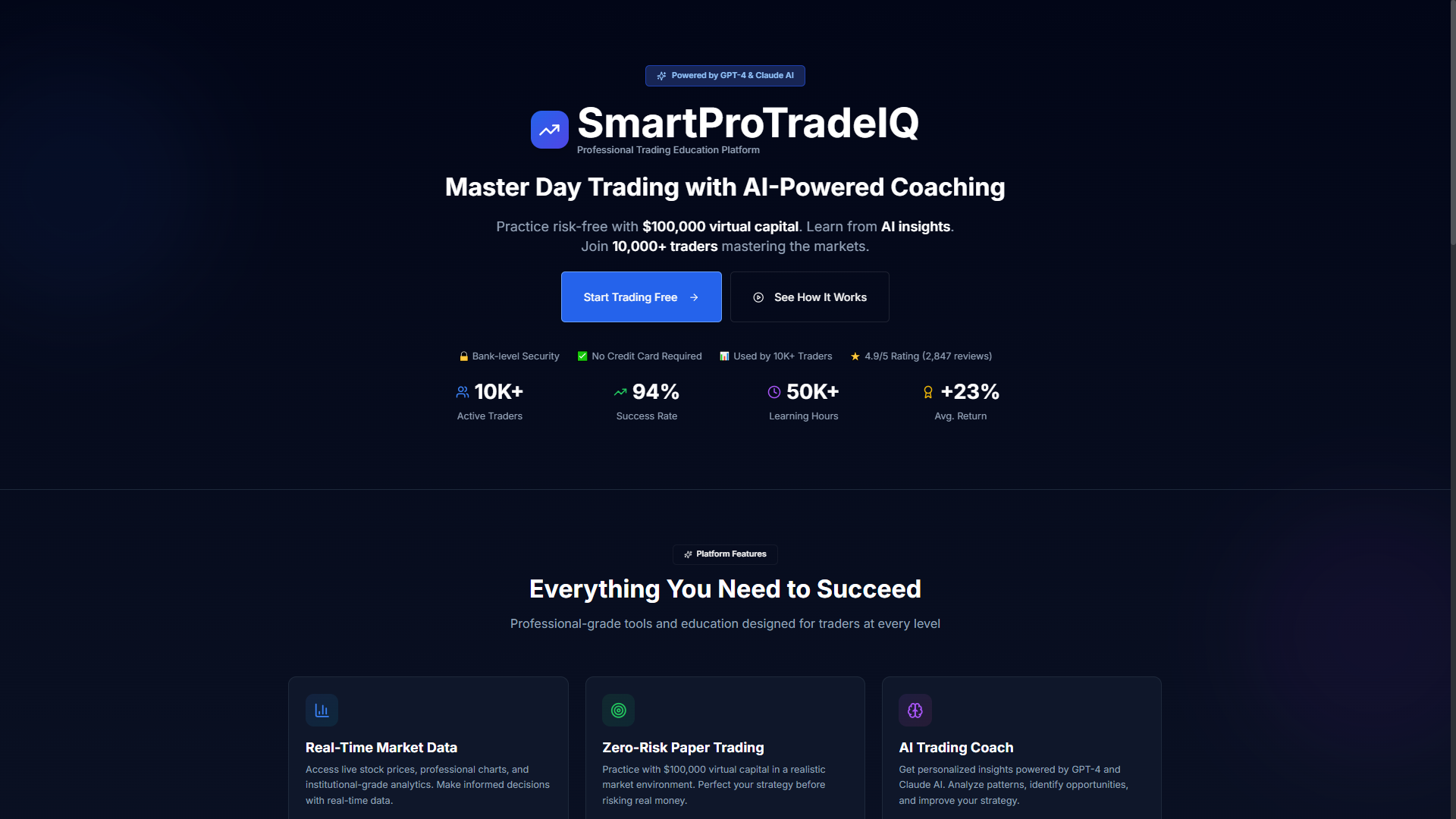 Master Day Trading: The Power of AI-Powered Coaching (SmartProTradeIQ Review)